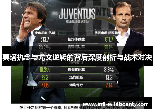 莫塔执念与尤文逆转的背后深度剖析与战术对决
