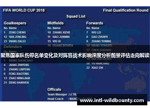 聚焦国家队伤停名单变化及对阵容战术影响深度分析前景评估走向解读