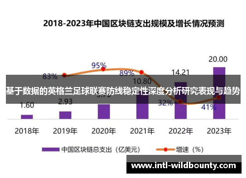 基于数据的英格兰足球联赛防线稳定性深度分析研究表现与趋势